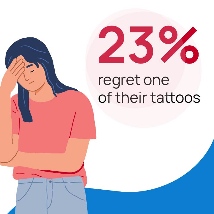 tattoo regrets